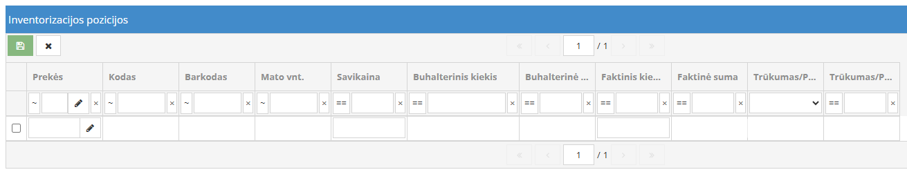 Inventorizacijos pozicijų lentelė su prekėmis